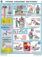 Комплект плакатов "Ручной слесарный инструмент" - fgospostavki.ru - Донецк