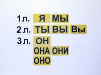 Набор магнитных карточек "Личные местоимения" (фон жёлтый) - fgospostavki.ru - Донецк