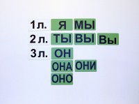 Набор магнитных карточек "Личные местоимения" (фон зелёный) - fgospostavki.ru - Донецк