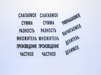 Набор магнитных карточек "Компоненты арифметических действий" - fgospostavki.ru - Донецк