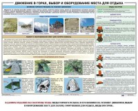 Комплект плакатов "Горная подготовка" - fgospostavki.ru - Донецк