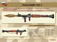 Комплект плакатов "Гранатомёт РПГ-7. Устройство гранатомёта. Обращение с ним" - fgospostavki.ru - Донецк
