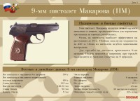 Комплект плакатов "9-мм пистолет Макарова (ПМ)" - fgospostavki.ru - Донецк