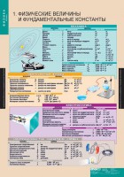 Комплект таблиц. Физика 10 класс. - fgospostavki.ru - Донецк