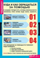 Комплект таблиц. Основы безопасности жизнедеятельности 1-4 классы. - fgospostavki.ru - Донецк