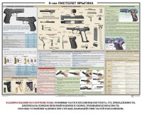 Плакат "9-мм пистолет Ярыгина" - fgospostavki.ru - Донецк