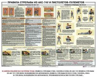 Плакат "Правила стрельбы из АКС-74У и пистолетов-пулеметов" - fgospostavki.ru - Донецк