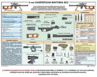 Комплект плакатов "Снайперская подготовка" - fgospostavki.ru - Донецк