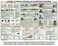 Плакат "Приемы и правила стрельбы из снайперских винтовок" - fgospostavki.ru - Донецк