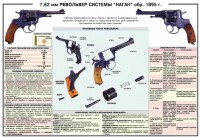Плакат "7,62-мм револьвер системы "Наган" образец 1985 года" - fgospostavki.ru - Донецк