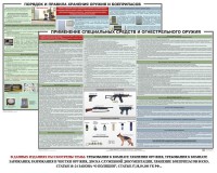 Комплект плакатов "Правила применения и сохранности оружия и спецсредств" - fgospostavki.ru - Донецк
