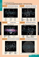 Комплект таблиц. Физика. Эволюция вселенной. - fgospostavki.ru - Донецк