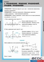 Комплект таблиц. Математика. Уравнения. Система уравнений. - fgospostavki.ru - Донецк