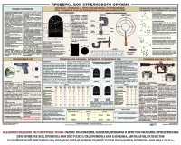 Плакат "Проверка боя стрелкового оружия" - fgospostavki.ru - Донецк