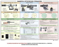 Плакат "Выверка прицелов" - fgospostavki.ru - Донецк