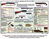Плакат "23-мм карабины КС-23, КС-23М" - fgospostavki.ru - Донецк