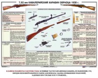 Плакат "7,62-мм кавалерийский карабин образца 1938 г." - fgospostavki.ru - Донецк