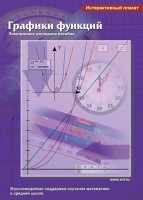 Интерактивные плакаты. Графики функций. Программно-методический комплекс - fgospostavki.ru - Донецк