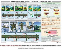 Плакат "Применение реактивных пехотных огнеметов РПО" - fgospostavki.ru - Донецк
