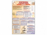 Стенд "Формулы для решения задач по химии" - fgospostavki.ru - Донецк