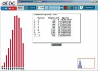 ЛогоМиры Вероятности. (Виртуальный конструктор по теории вероятности и статистике) - fgospostavki.ru - Донецк