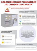 Комплект плакатов "Электробезопасность на объекте" - fgospostavki.ru - Донецк