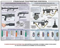 Плакат "Специальные гранатометные комплексы (РГС-50М, 6Г30)" - fgospostavki.ru - Донецк