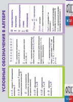 Таблица "Условные обозначения в алгебре" (винил) - fgospostavki.ru - Донецк