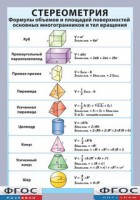 Таблица "Стереометрия. Формулы объемов и площадей поверхностей основных многогранников и тел вращения" (винил) - fgospostavki.ru - Донецк