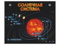 Электронно-информационный стенд "Солнечная система" - fgospostavki.ru - Донецк