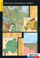 Комплект таблиц. География. Рельеф. - fgospostavki.ru - Донецк