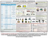 Плакат "Взрывные устройства и боеприпасы" - fgospostavki.ru - Донецк