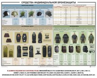 Плакат "Средства индивидуальной бронезащиты" - fgospostavki.ru - Донецк