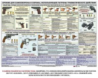 Плакат "Оружие ударно-травматического действия" - fgospostavki.ru - Донецк