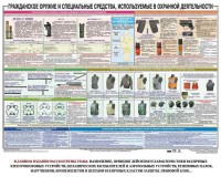 Плакат "Гражданское оружие и спецсредства, используемые в охранной деятельности" - fgospostavki.ru - Донецк