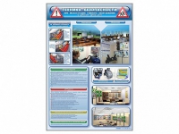 Стенд "Техника безопасности при эксплуатации учебного оборудования в детском автоклассе" - fgospostavki.ru - Донецк