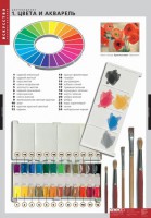 Комплект таблиц. Искусство. Цветоведение. - fgospostavki.ru - Донецк