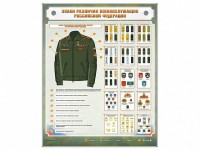 Интерактивный электрифицированный стенд "Знаки различия военнослужащих Российской Федерации" - fgospostavki.ru - Донецк