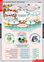Комплект таблиц. Литературное чтение 3 класс. - fgospostavki.ru - Донецк