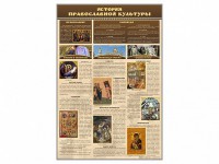 Стенд "История православной культуры" - fgospostavki.ru - Донецк