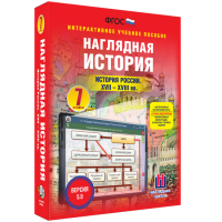 Наглядная история. История России XVII - XVIII веков. 7 класс - fgospostavki.ru - Донецк