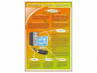Стенды "Устройство и работа компьютера" - fgospostavki.ru - Донецк