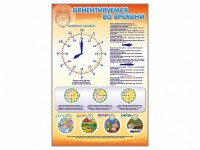 Стенд "Ориентируемся во времени" Вариант 1 - fgospostavki.ru - Донецк