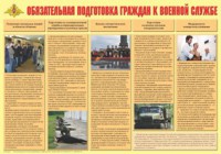 Плакат "Обязательная подготовка граждан к военной службе" - fgospostavki.ru - Донецк