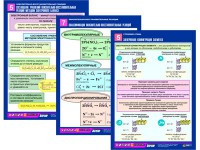 Комплект таблиц по химии раздаточные "Окислительно-восстановительные реакции" (цветные, ламинированные, А4, 8 штук) - fgospostavki.ru - Донецк