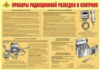 Плакат "Приборы радиационной разведки и контроля" - fgospostavki.ru - Донецк
