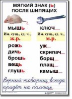 Комплект таблиц по русскому языку для начальной школы. Русский язык 3 класс - fgospostavki.ru - Донецк