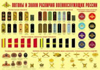 Плакат "Погоны и знаки различия военнослужащих России" - fgospostavki.ru - Донецк