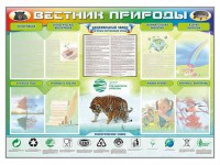 Стенд-уголок "Вестник природы" Вариант 1 - fgospostavki.ru - Донецк