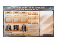Электромеханический стенд "Термодинамические процессы в идеальных газах" с маркерными полями - fgospostavki.ru - Донецк